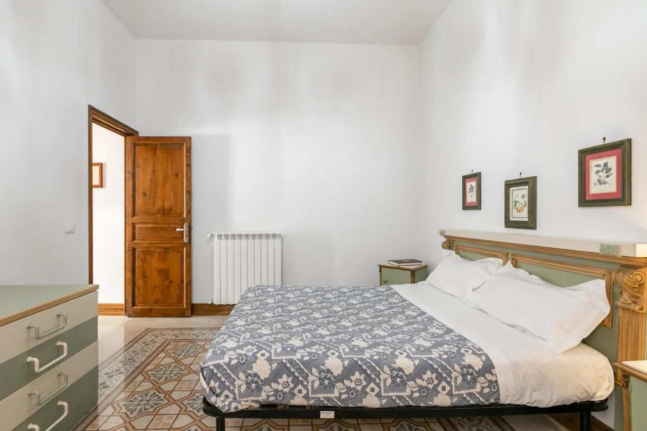 Botanical Gardens And Villa Giulia Lovely Apartments Palermo 0*,  Italy